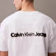Calvin Klein Ανδρική κοντομάνικη μπλούζα Relaxed Gloss Logo T-shirt